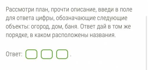 На рисунке план домохозяйства расположенного по адресу