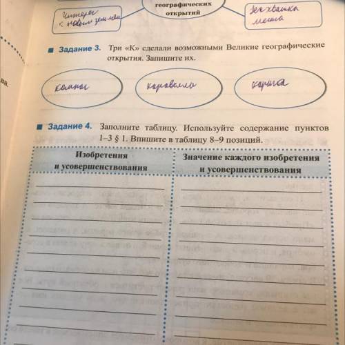 Заполните пропуски в схеме используйте в работе содержание пунктов 5 и 6 параграфа 30