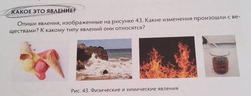 Какое природное явление изображено на рисунке подпишите элементы строения