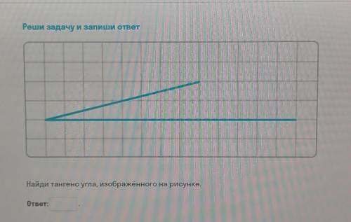 Найди тангенс угла изображенного на рисунке учи ру