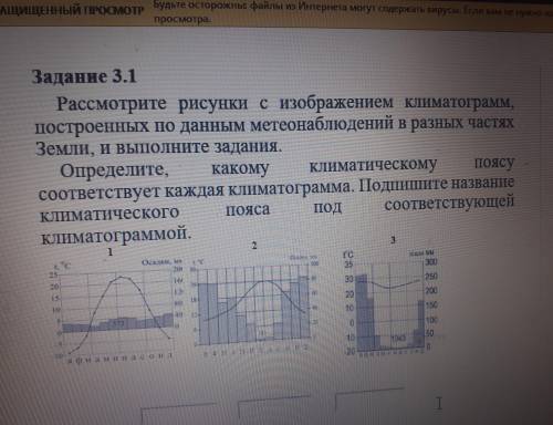 Рассмотрите рисунки с изображением климатограмм