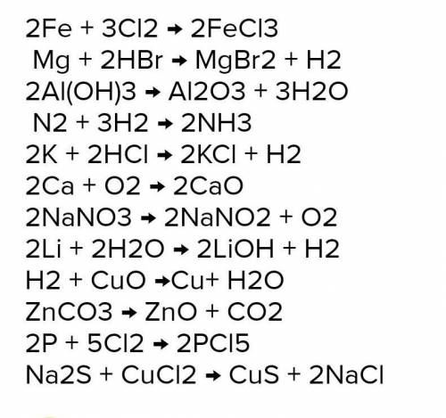 Допишите уравнения реакций al oh 3. Реакция al+znco3. Расставьте коэффициенты в схемах реакций al+s. Уравнение взаимодействия al2s3 с водой. Расставь коэффициенты в схемах химических реакций s плюс al = al2s3.