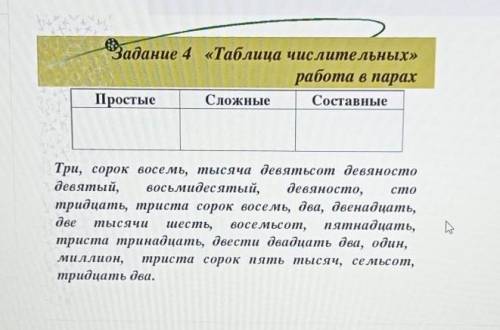 Двенадцать простое или сложное