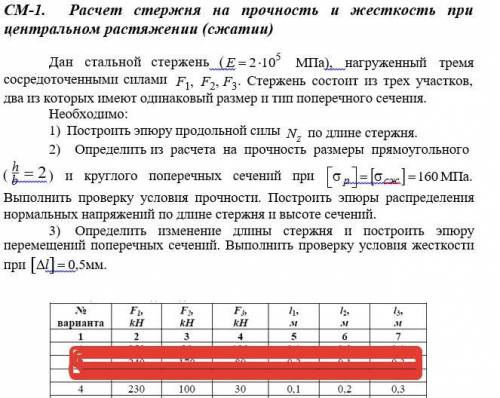 Расчет стержня. Расчеты на прочность и жесткость при растяжении и сжатии. Расчет стержня на прочность и жесткость. Расчет стержня на прочность и жес. Расчеты на прочность и жесткость при Центральном растяжении/сжатии.