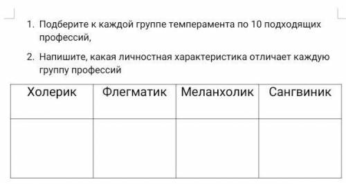 Подберите к каждой группе