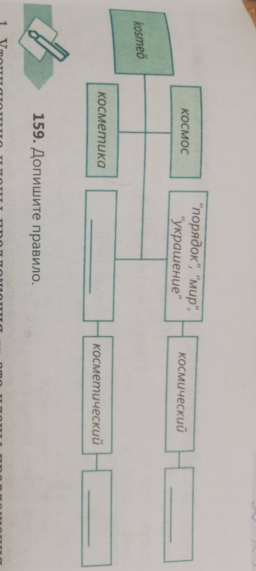 Заполните схему зарубежные писатели 3 класс