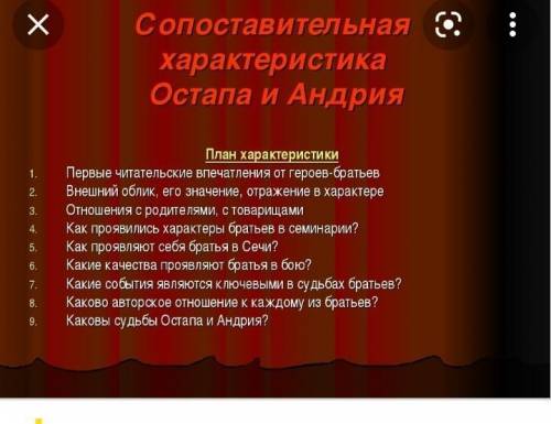 Как проявились характеры остапа и андрия. Характеристика Остапа и Андрия. Авторитет отца Остапа и Андрия. Взаимоотношения Андрея и Остапа. Сопоставительный отзыв.