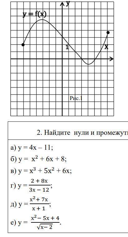 Найти v нулевое. Найти нули и промежутки знакопостоянства функции y x2+5x.