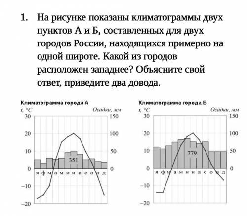 Рассмотрите рисунок с изображением климатограмм