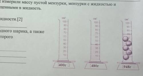 На рисунке показана мензурка с жидкостью. Как найти массу пустой мензурки. Мензурки с паспортом. В пустую МЕНЗУРКУ массой. Загадка про МЕНЗУРКУ.