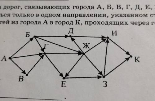 На рисунке представлена схема дорог связывающих города абвгдежзикл