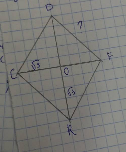 Ромб 3 см. Ромб с диагоналями 4 и 3 см. Ромб с диагоналями 3 см и 5. Задача CDFR ромб найти DF. CDFR- ромб r найти DF.