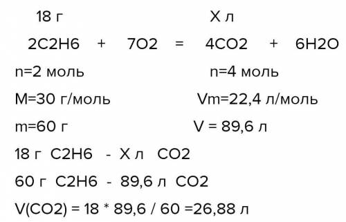 Сколько углекислого газа образуется при. Сколько литров углерода 2+. Сколько литров углекислого газа образуется при сжигании 6.8 г Пентина. Сколько литров углекислого газа образуется при сжигании 65 г этана. Сколько литров углекислого газа образуется при сжигании 4.2 г.