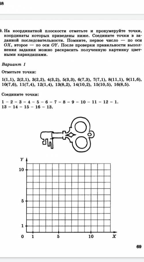 Координата точки вариант 2. Отметьте на координатной плоскости точки. На координатной плоскости отметьте и пронумеруйте точки. На координатной плоскости отметьте и соедините точки. На координатной плоскости отметьте и пронумеруйте точки приведены.