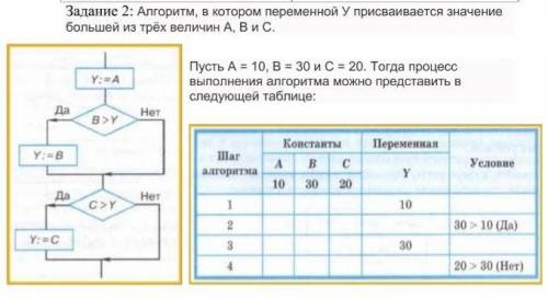 3.14 информатика 7 класс. Обозначения Информатика i t v. Информатика 14 задание 0008513.