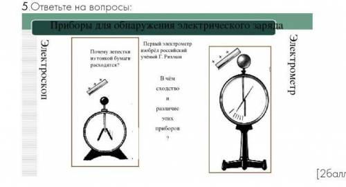 На рисунке изображены два одинаковых электрометра шар электрометра а заряжен отрицательно 5 единиц