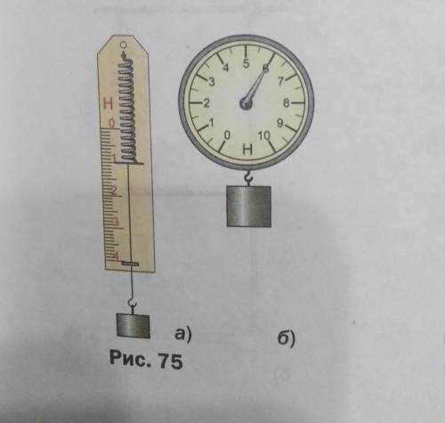 Груз см. Чему равен вес каждого груза. Чему равен вес каждого груза см рис 75 укажите точку его приложения.