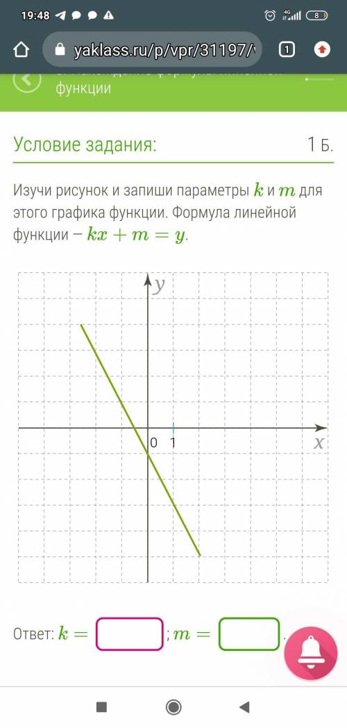 Изучи рисунок и запиши параметры k и m для этого графика