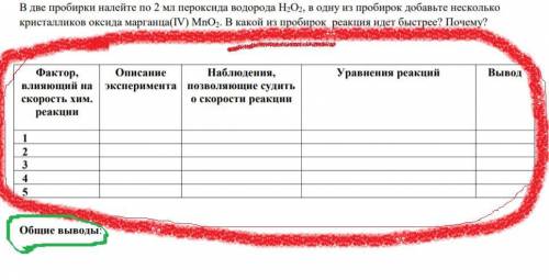 Практическая работа влияние различных факторов на скорость