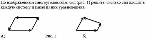 Изобразите систему сил