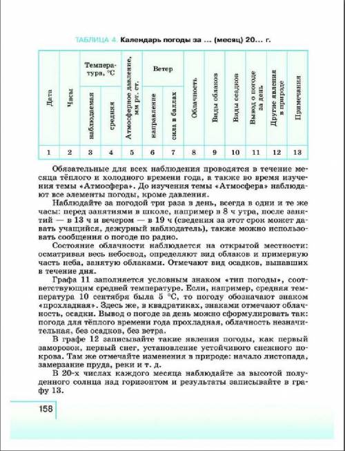 География 6 класс стр 154 ответы. Учебник по географии 6 класс Герасимова неклюкова. География 6 класс учебник Герасимова неклюкова таблица. География 6 класс таблица. Таблица по географии 6 класс Герасимова.