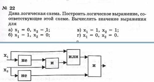 Построй логическое. Дана логическая схема. Дана логическая схема построить. Дана логическая схема построить логическое выражение. Постройте логическое выражение, соответствующее схеме:.