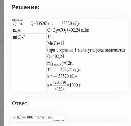 При сгорании угля выделилось