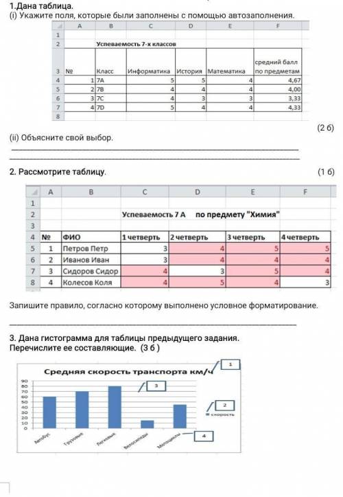 Рассмотрите таблицу 3. Рассмотрите таблицу и составьте по ее данным задачи..