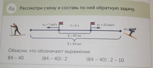 Подумай как будет меняться направление движения ребят на обратном пути составь схему обратного пути