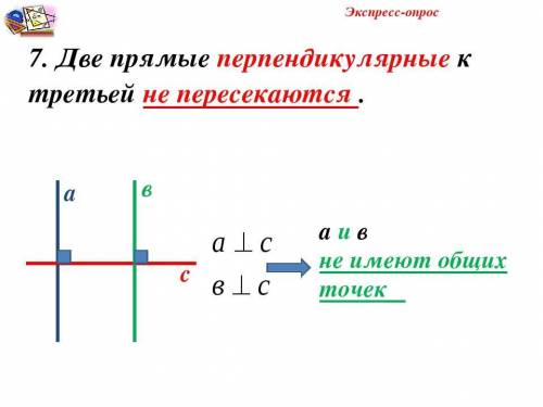 Выбери соответствующее рисунку утверждение данные прямые пересекаются параллельны не пересекаются