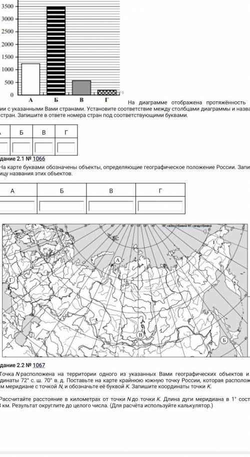 На карте буквами обозначены объекты впр. Обозначены объекты, определяющие географическое положение России. На карте буквами обозначены объекты. На карте буквами обозначены объекты географическое положение. На карте обозначены объекты определяющие географическое положение.