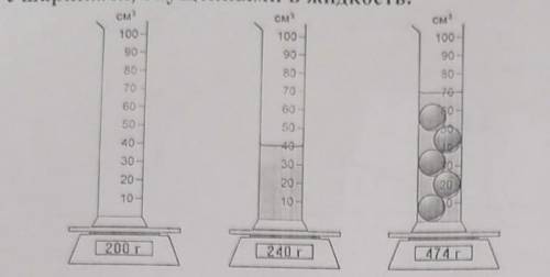Гирю опустили в мензурку с жидкостью так как показано на рисунке 3 определите плотность вещества