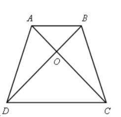Дано сторона ао. Треугольник AOC=треугольнику bod докажите. Ao od bo OC доказать ab CD. На рисунке АВ параллельно CD доказать что ao:OC=bo:od. Доказать : треугольник AOC = треугольнику OBC.