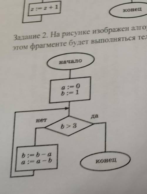 На рисунке представлен фрагмент