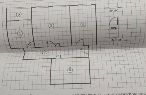 Огэ по математике на рисунке изображен план двухкомнатной квартиры в многоэтажном жилом доме