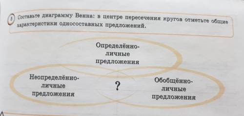 Отметьте общие. Диаграмма Венна Односоставные предложения.