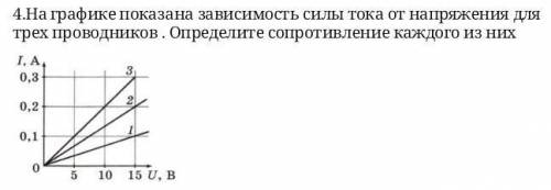 На рисунке показан график зависимости силы тока от напряжения на резисторе