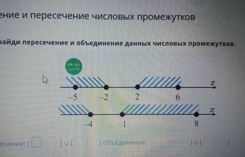 Ответ пересечение объединение. Найдите на числовой прямой пересечение о объединение а= -1;1.