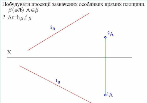 Прямих