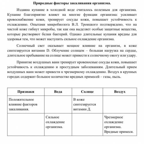 Текст натуральный. Заполните недостающие графы таблицы. Факторы развития инноваций.