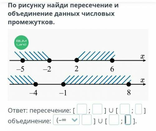 Найдите пересечение числовых промежутков. Запиши числовой промежуток в виде объединения. Найдите пересечение промежутков -1 и 9. Запиши пересечение числовых промежутков учи ру. Найдите пересечение и объединение промежутков -2 12 и 0 22.