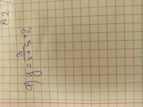 Дробь х 4 5. Y=1/X дробь 3/5.