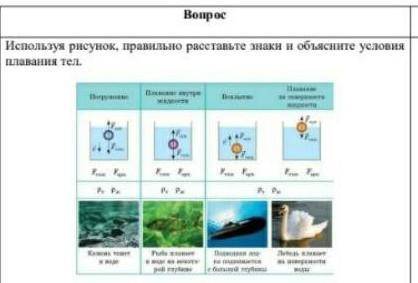 Пользуясь рисунком 161 объясните почему при гребле