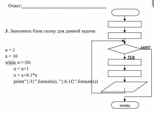 Заполните блок схему для этого по указанным на схеме названиям географических объектов