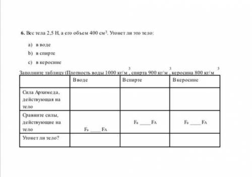 400 см3. Вес тела 6 н его объем 400 см3 утонет ли тело в воде.