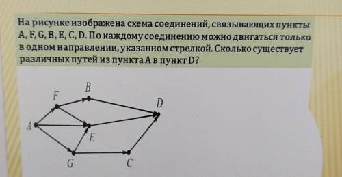 На рисунке изображена схема соединений