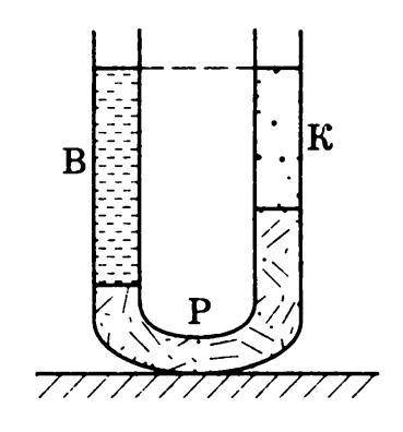 U образная трубка частично заполнена водой