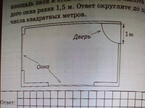 На рисунке 1 изображен план комнаты. На рисунке изображен план комнаты. План комнаты ширины двери 1 м. На рисунке изображен план комнаты. Ширина двери 1 м.