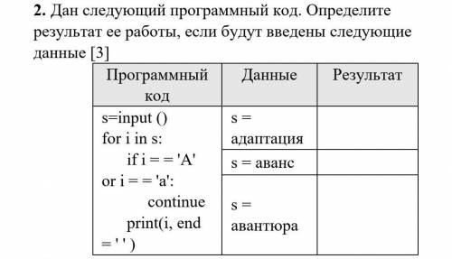 Даны следующие