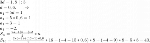 Найдите сумму шестнадцати первых членов последовательности. 1+(-1)^N. Нпйдитн 16 сумм арифмиь ЦИСОА.